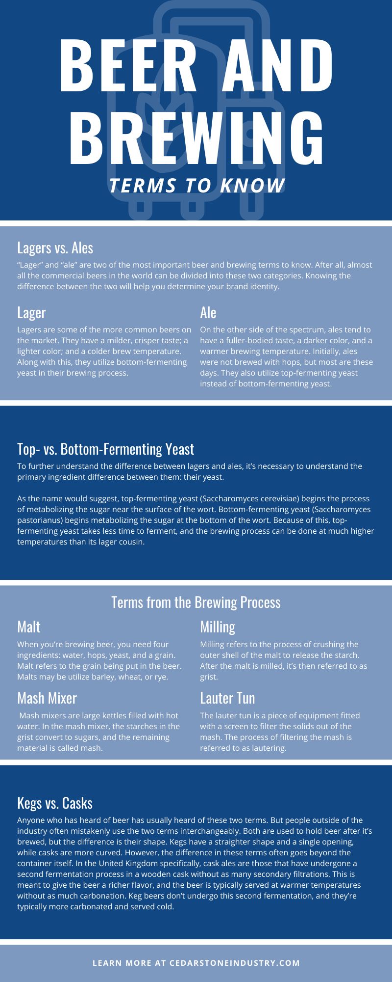 Beer and Brewing Terms To Know