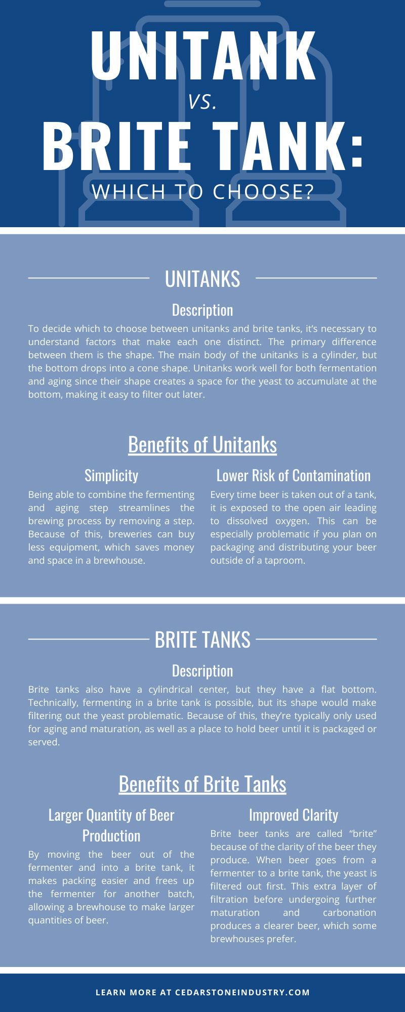 Unitank vs. Brite Tank: Which To Choose?